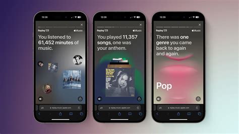 apple music replay 2024 release date: Has Apple Music ever been the same since its inception in 2008?