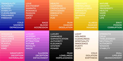 geometric meaning in art and the role of color in conveying emotions