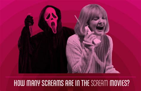 is scream a comedy What if screams in horror movies were actually a form of communication?