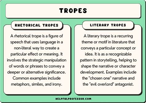 Tropes Meaning in Books: A Deeper Dive into Literary Devices