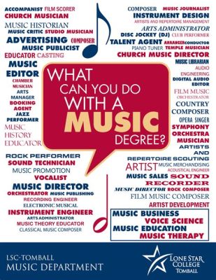 What Can You Do With a Music Technology Degree? And Its Multifaceted Prospects