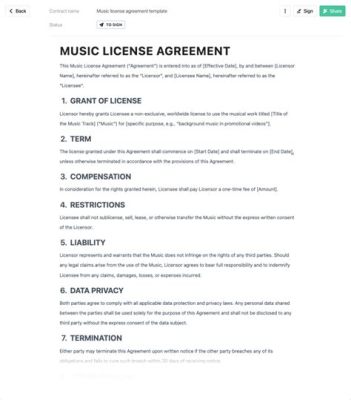 Who Is Exempt from Music Licensing? A Detailed Exploration